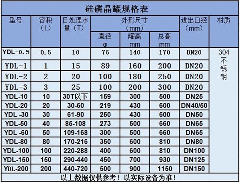 潮州家电批发，如何选择靠谱商家？